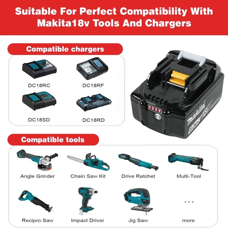Kit Combo Makita 18V di Alta Q - Power Tools Combo Kits recensione e prezzo