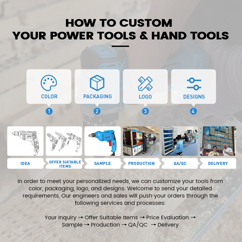 Set di Utensili Elettrici 20V  - Power Tools Combo Kits recensione e prezzo