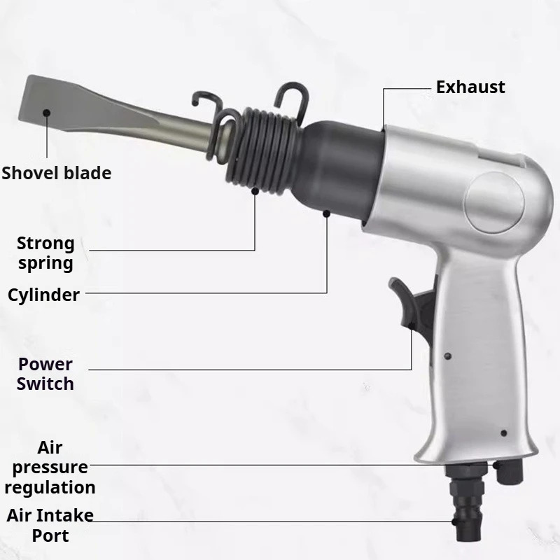 Pala Pneumatica ad Aria Compre - Power Tools Pneumatic recensione e prezzo